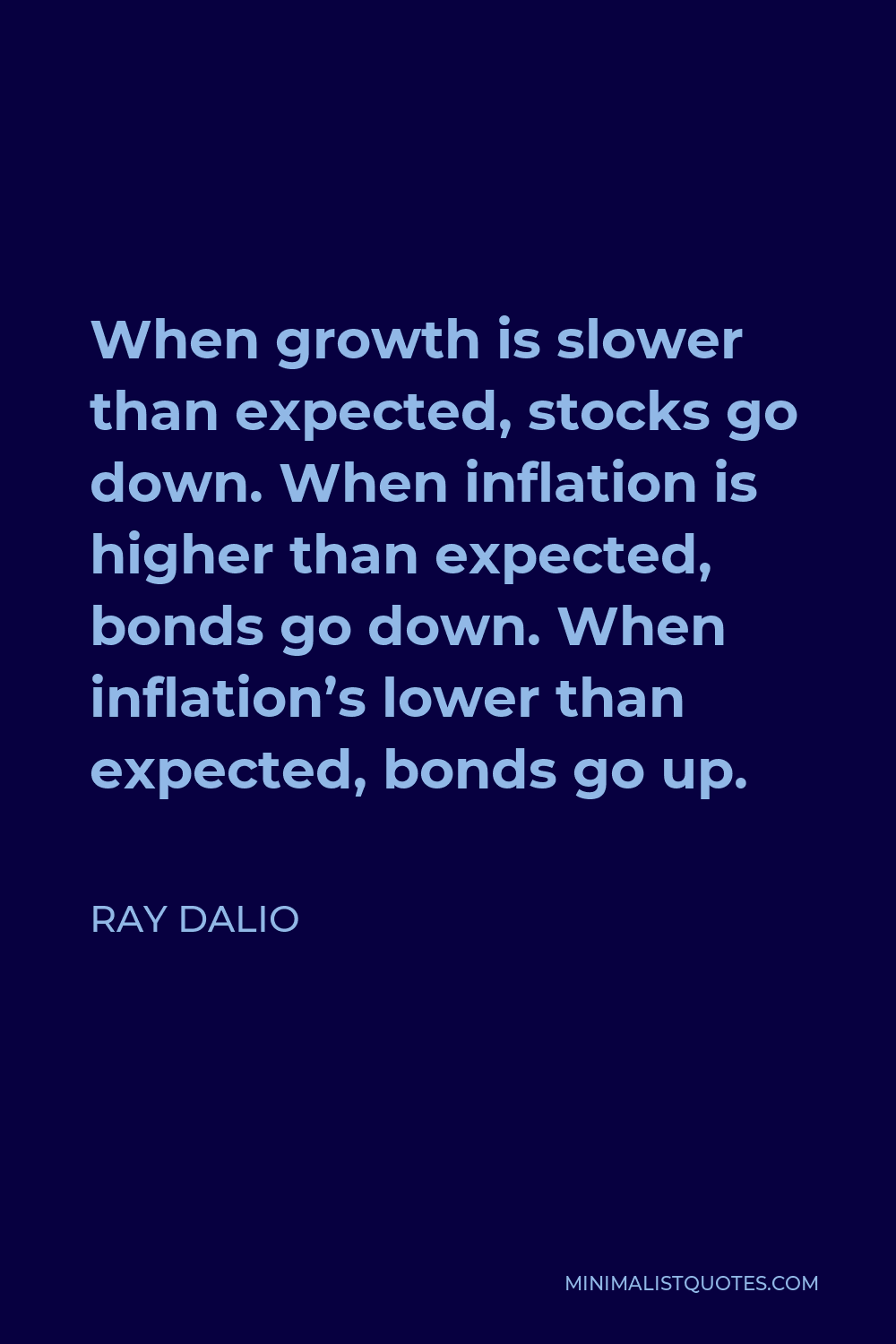 Ray Dalio Quote - When growth is slower than expected, stocks go down. When inflation is higher than expected, bonds go down. When inflation’s lower than expected, bonds go up.