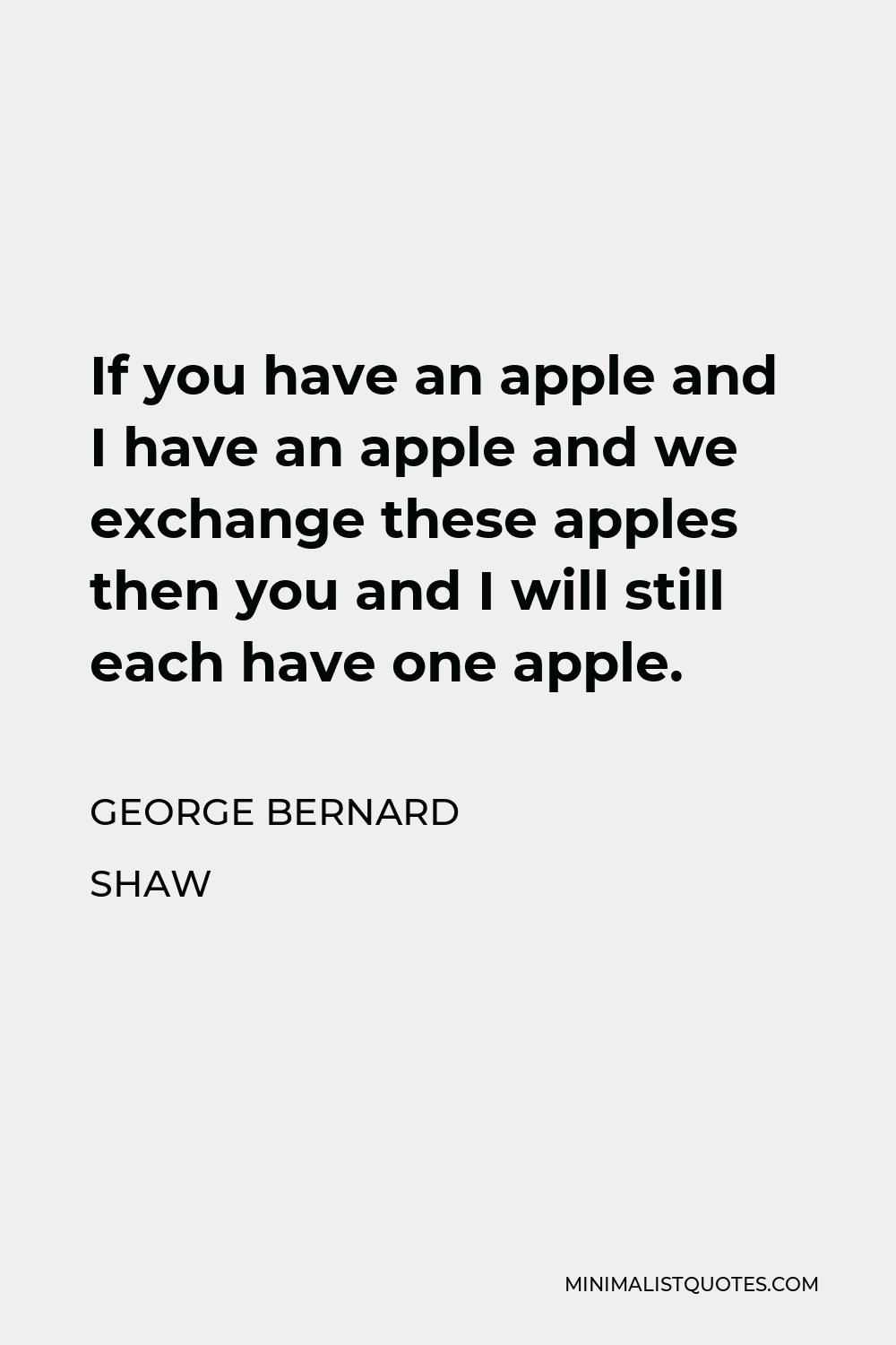 George Bernard Shaw Quote - If you have an apple and I have an apple and we exchange these apples then you and I will still each have one apple.
