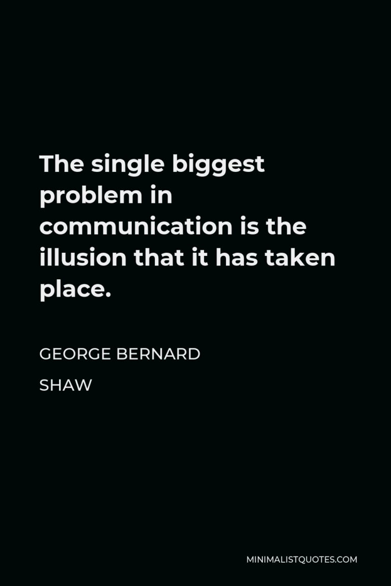 George Bernard Shaw Quote: The single biggest problem in communication ...