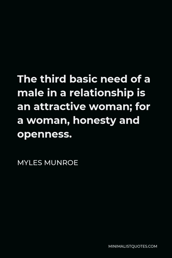 Myles Munroe Quote - The third basic need of a male in a relationship is an attractive woman; for a woman, honesty and openness.