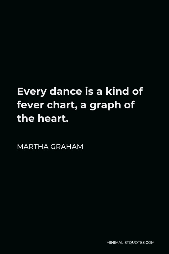 Martha Graham Quote - Every dance is a kind of fever chart, a graph of the heart.