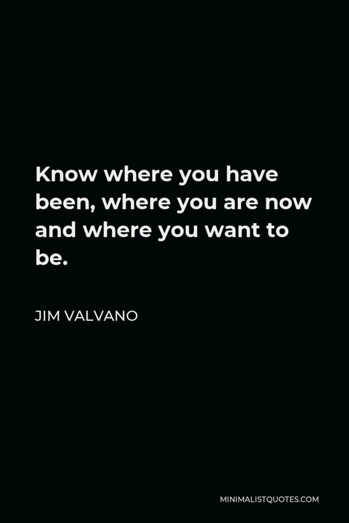 Jim Valvano Quote - Know where you have been, where you are now and where you want to be.