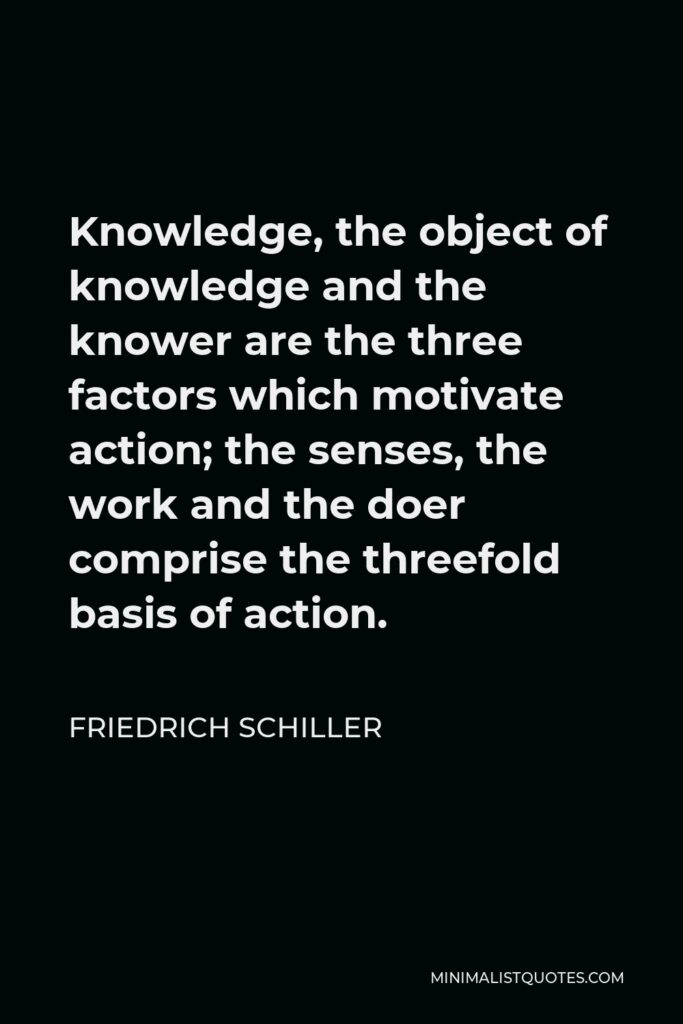 Friedrich Schiller Quote - Knowledge, the object of knowledge and the knower are the three factors which motivate action; the senses, the work and the doer comprise the threefold basis of action.