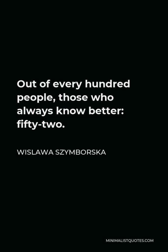 Wislawa Szymborska Quote - Out of every hundred people, those who always know better: fifty-two.