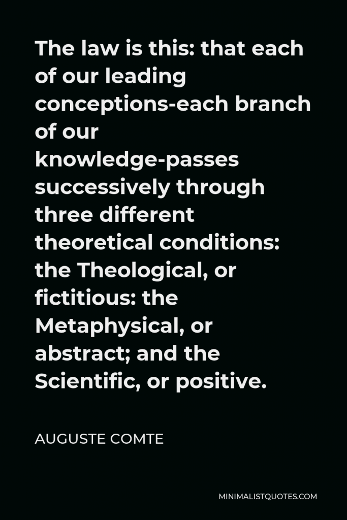 Auguste Comte Quote - The law is this: that each of our leading conceptions-each branch of our knowledge-passes successively through three different theoretical conditions: the Theological, or fictitious: the Metaphysical, or abstract; and the Scientific, or positive.