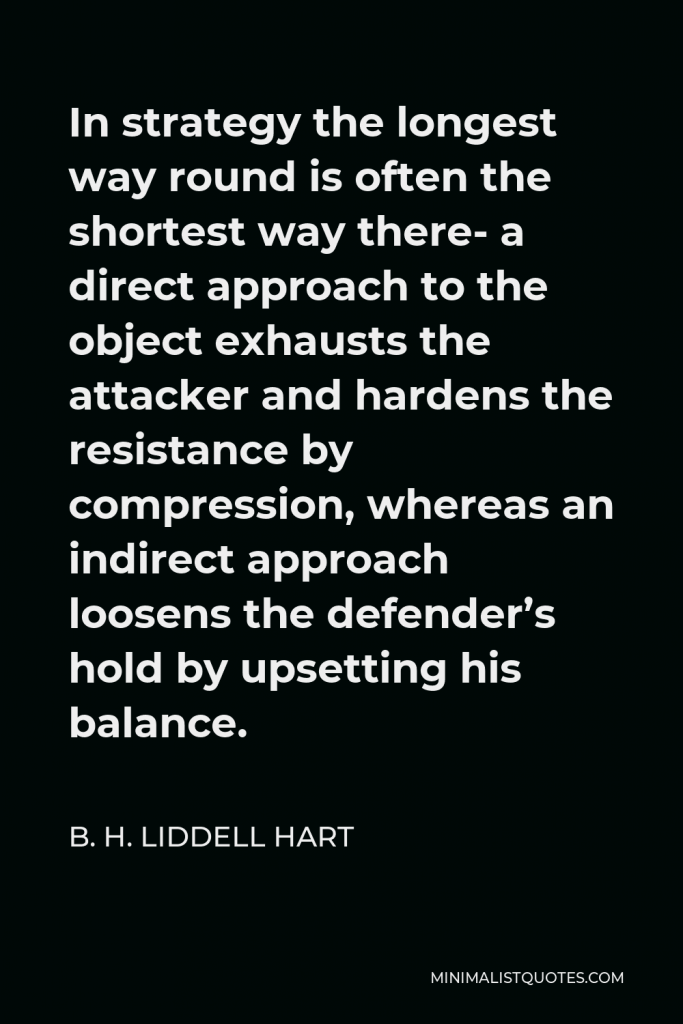 B. H. Liddell Hart Quote - In strategy the longest way round is often the shortest way there- a direct approach to the object exhausts the attacker and hardens the resistance by compression, whereas an indirect approach loosens the defender’s hold by upsetting his balance.